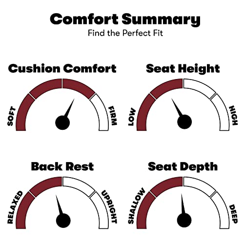 Lifestyle Solutions Calgary Sofa, Grey #TOP6
