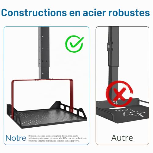 Salange Support Videoprojecteur Plafond,RéGlable en Hauteur pour Projecteur, Universel Support Mural Videoprojecteur Retroprojecteur, Guide-CâBles CachéS, Charge Lourde,pour Home CinéMa et Bureau – vue 3