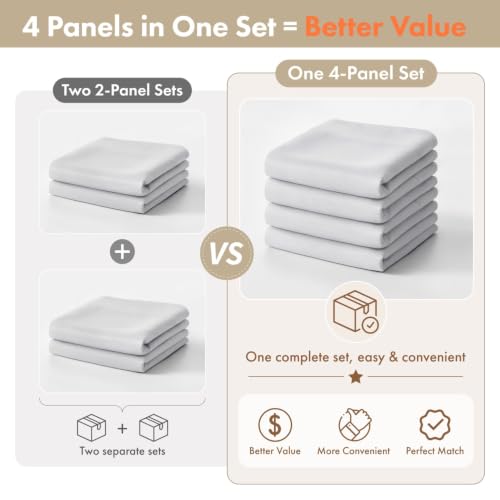Image of MIULEE 4-Panel Blackout Kitchen Window Curtain Panels 40 inchx45 inch Greyish White | Privacy Protection, Heat /Light Blocking, Easy Install, Top&Bottom Rod Pocket, Suitable for Small Windows, Soft&Durable