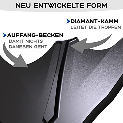 innoGadgets Wohnmobil Kondenswasserablauf | Kondenswasserschutz für den Kamindeckel | Caravan Abgaskamin Spritzschutz | Wohnmobil Gadgets | Kompatibel mit: TRUMA