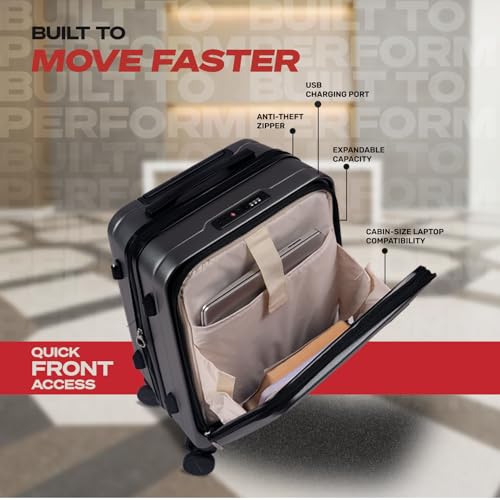 Product Variant View