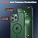 zapica Magnetic for iPhone 13 Pro Max Case, [Compatible with MagSafe] [Military Grade Drop Protection] Translucent Matte Shockproof Anti-Scratch Phone Cover, Forest Green