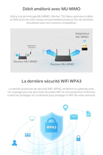 TP-Link Archer T3U Nano Clé WiFi Puissante AC1300Mbps, Adaptateur USB WiFi, Conception Nano Mini, Dongle WiFi, Bi-Bande, MU-MIMO, Brancher et Utiliser, Compatible avec Windows 11/10/8.1/7