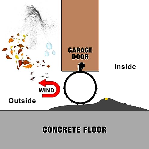 ToLanbbt 18FT Garage Door Seals Bottom Rubber 0.19\" P Bulb Bottom Weather Seal, Weatherproof Replacement Weather Stripping Compatible with Overhead Door (18 FT, Black)