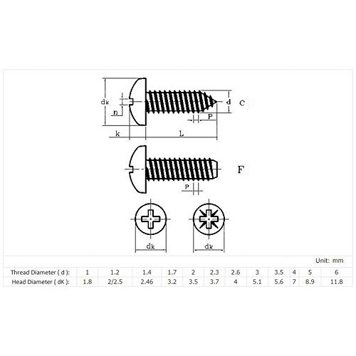 Tornillos autorroscantes cabeza pan M1.7 x 5mm Zinc 3000 pcs miniatura 2