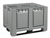 Logiplast