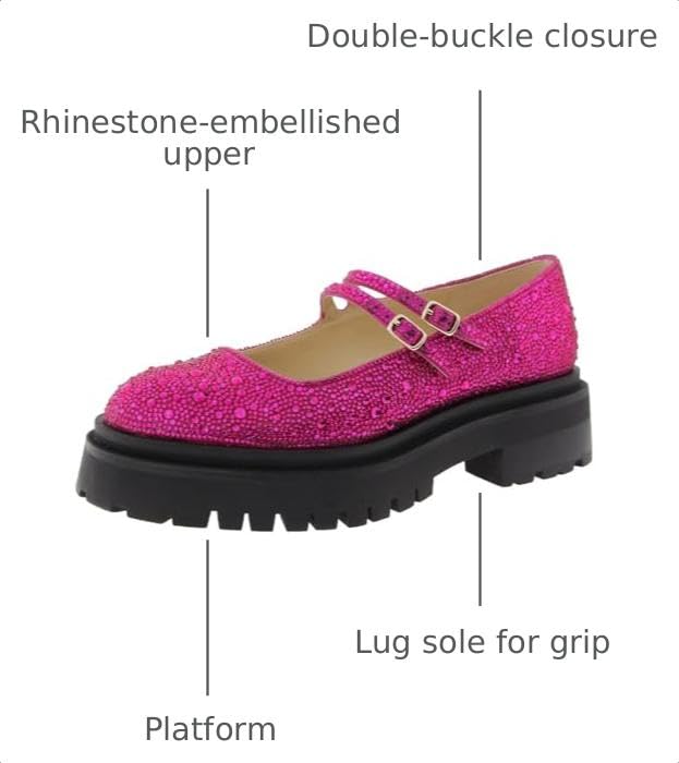 Image of Betsey Johnson Womens Rico