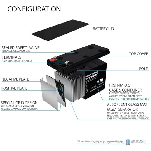 Mighty Max Battery ML9-12 - 12 Volt 9 AH SLA Battery - Pack of 2 by Mighty Max Battery - Image 3