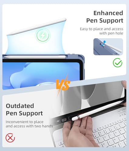 Image of Akkerds for iPad A16 Case with Keyboard - 7 Colors Backlit Keyboard for iPad 10th Generation /iPad Air 11 Inch - Wireless Folio Cover for iPad Air 10.9 Inch /iPad Pro 11 Inch 2022 /2021 /2020 (Blue)