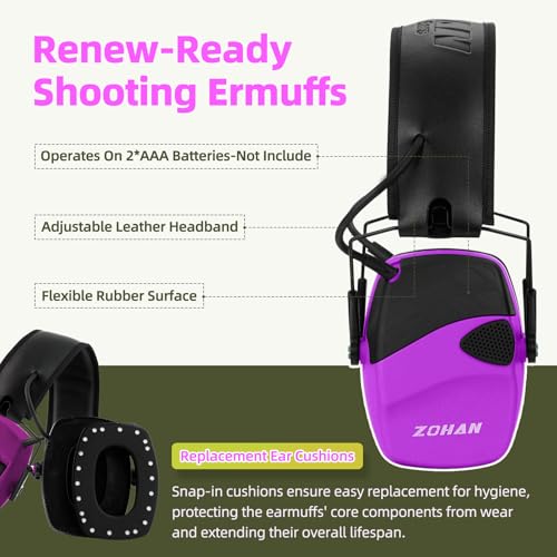 Image of ZOHAN EM054 Electronic Shooting Ear Protection