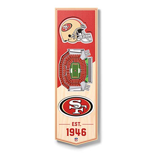 Image of YouTheFan NFL 3D Stadium Banner - 6x19