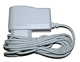 Eingangspannung AC 100 - 240V 50/60Hz
