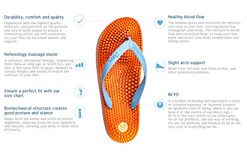 Revs Premium Acupressure & Reflexology Massage Flip Flops in Green and Grey for Men and Women. Stimulate Pressure Points, Increase Blood Circulation & Energy Levels, Reduce Swelling, Pain Relief.