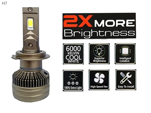 Image of LED Headlight Bulb, 40000LM, 6000K Cool White, IP67 Waterproof (af-Glowdrive-H7)
