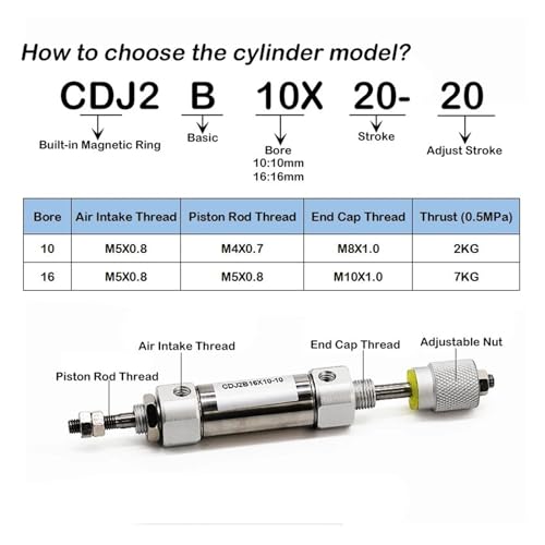 Cilindro ajustable CDJ2B10 de varilla única con diámetro de 10 mm 4