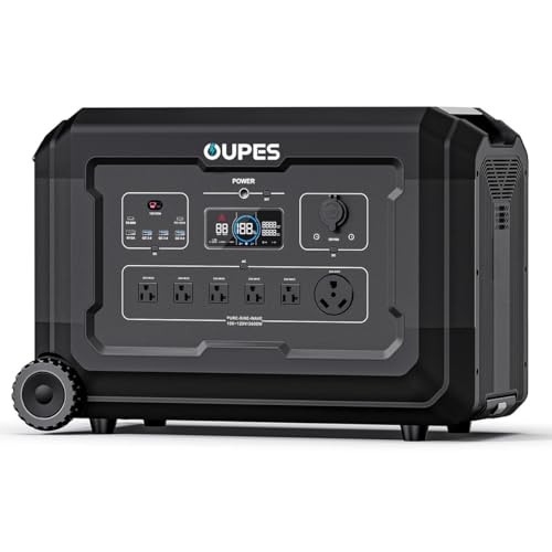 OUPES Mega 3 Portable Power Station
