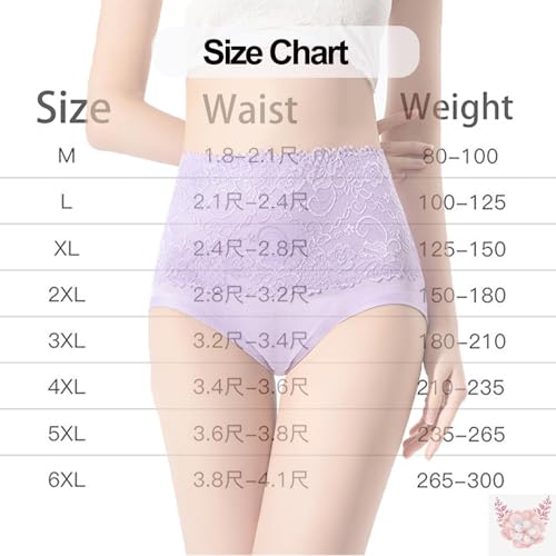 Evella Leak Proof Panties, Leakproof Underwear, Support & Leakproof High-Waisted Leak Proof underwear, Washable Reusable2
