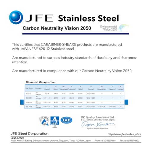COVIDIEN/KENDALL DEVON™ SURGICAL MARKERS