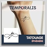 Temporalis