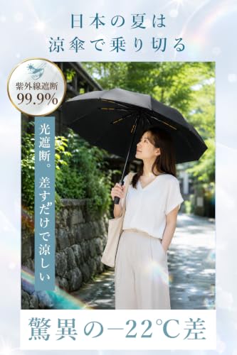 【-22℃ 涼傘 SHADOW SHADE 】 ワンタッチ自動開閉 折りたたみ傘 105cm 12本骨 黒 晴雨兼用 メンズ レディース [2]