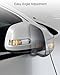 Exterior Mirror Hinge Pin Fit for BMW X1 X3 E84 F25 And More, Stainless Steel Mirror Hinge Repair Replace 233640010, Automotive Hinge Roller Pin for Left & Right Rear View Mirrors