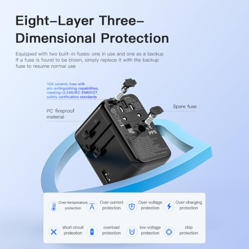 Image of MX GaN 140W Universal Travel Adapter with 2 AC Outlets, 3 USB-C & 1 USB-A Ports, 6-in-1 International Power Adapter for Worldwide Travel, Type A /C /G /I Plugs, 200+ Countries Fast Charging Adapter