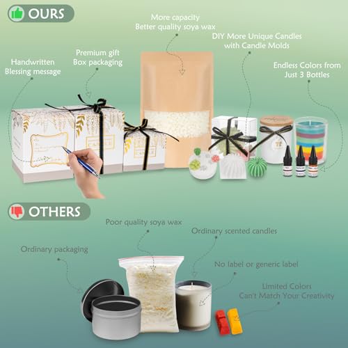 Candle Making Kit for Adults & Beginners - All-in-One DIY Candle Supplies with 1200g Natural Soy Wax, Hot Plate, 2 Succulent Molds, 8 Candle Jars, Gift Boxes & More | Perfect for Home Craft & Gifting - Thumbnail 6