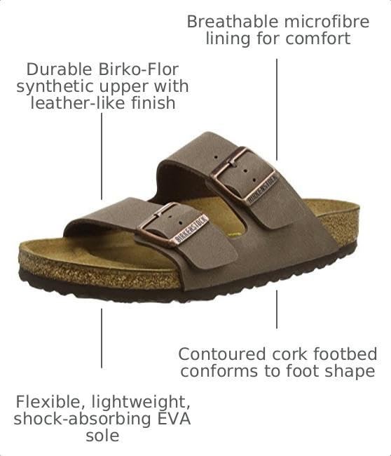 Image of Birkenstock Women's Granada Soft Footbed Leather Sandal