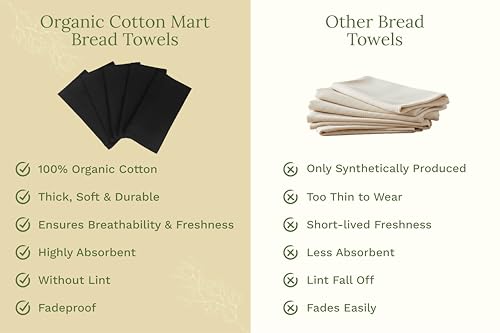 Image of Black Flour Sack Tea Towels - 100% Cotton, 27 inchx27 inch, 5 Pack, Highly Absorbent Dish Towels - Versatile Use for Baking - Customize with Embroidery, Printing or Sublimation