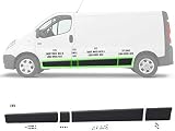 grapas para molduras renault trafic Compatible con: Master MK3 2010-2016.