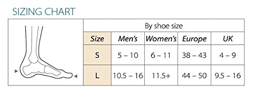 Bioskin Bunion Corrector Toe Splint - Bunion Toe Straightener For Hallux Valgus - Day Or Night Support For Bunion Correction And Relief Small #TOP1