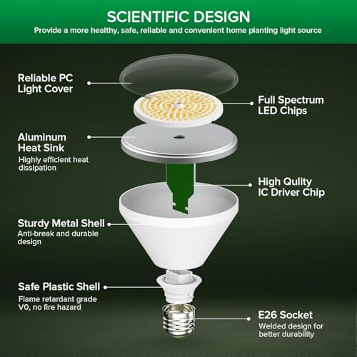 Image of SANSI 250W Equivalent LED Grow Light Bulb, BR30 24W 3000K 5000K Red 660nm Infrared 730nm Full Spectrum Grow Bulb, IP54 Waterproof Grow Light for Indoor Outdoor Plants