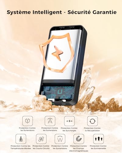 Batterie externe USB C pour ne plus jamais manquer de batterie