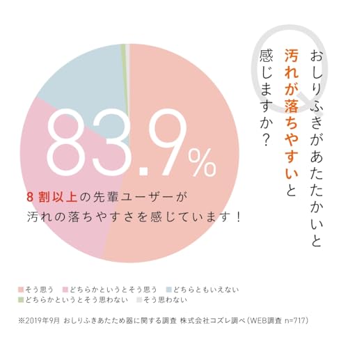 コンビ おしりふき温め器 クイックウォーマー エリート マグネット式電源スタンドタイプ ダークグレーサムネイル6