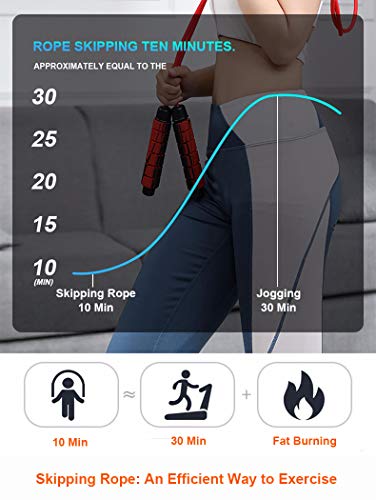 Weighted Jump Rope Heavy Speed Jumping Skipping Rope Workout Cotton 9mm Ball Bearing Non-Slip Cushioned Foam Handle for Crossfit MMA Cardio Stamina Boxing Endurance Strength Training Fitness Exercise - Thumbnail 6