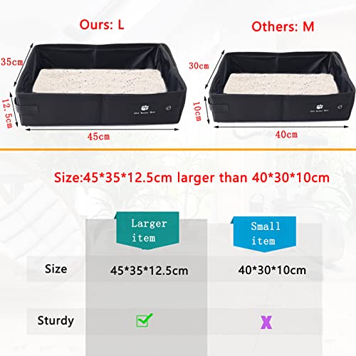 Travel Litter Tray for Cats Portable Travel Cat Litter Box, Foldable Cat Litter Tray, Waterproof - Image 4
