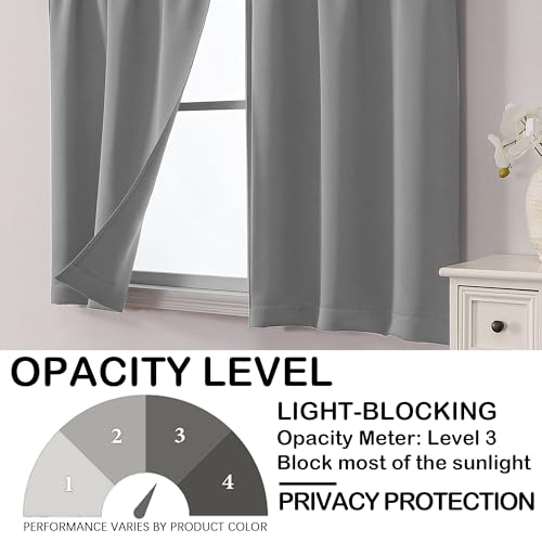 Image of Grey Blackout Curtains for Small Window Treatment, Light Blocking Short Kitchen Window Curtains Over Sink, Dual Rod Pocket Half Window Tiers for Bathroom Basement, 2x40Wx36L Inches