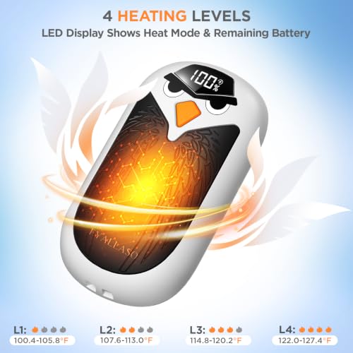 Hand Warmers Rechargeable 2 Pack- LED Display, Cute White Elephant Gifts - image 2