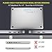 [2 Pack] Anti Glare Screen Protector for Apple MacBook Pro 15 inch Touch Bar 2016 2017 2018 2019 Release Model A1707 A1990