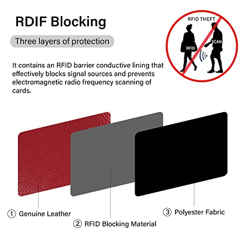 Genuine Leather RFID Blocking Mini Credit Card Case Security Travel Wallet With Removable Keychain ID Window for Men Women - Red4