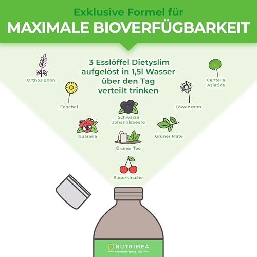 Detox Tee zum Abnehmen - DietySlim 100% Vegan | Natürlich Leber & Körper entgiften | 6 Wöchige Entgiftungskur | Entschlacken, Entwässern Grüner Tea - 500ml