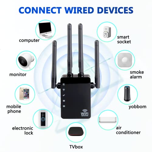 Wifi Extender Booster Repeater For Home & Outdoor, 1200Mbps Wall-Through Strong Wifi Booster, Dual Band 2.4G And 5G, 4 Antennas 360° Full Coverage, Supports Ethernet Port #TOP2