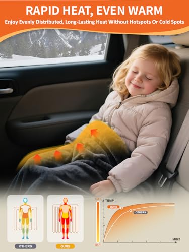 12V Flannel Heated Car Blanket