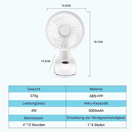 Mursche Ventilator Leise Tischventilator USB: 4 Geschwindigkeiten & 90° Drehung Lüfter Oszillierend 5000mAh Akku Zelt Fan 40dB Weiß Tischlüfter für Schlafzimmer Camping Kinderwagen 2ER-7