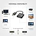 VicTsing DisplayPort DP to VGA Adapter, Gold-Plated Converter for PC Laptop, DP to VGA Adapter Cable, Male to female, Compatible for PC, Monitor, Projector, TV.