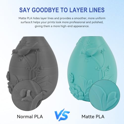 Image of Kingroon Matte PLA Filament 1.75mm 3D Printer Filament Matte Filament 1kg Dimensional Accuracy + /- 0.02 mm (Matte Grass Green)