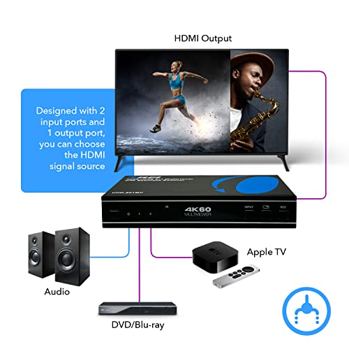 Image of OREI 4K HDMI Multi Viewer 2 in 1 Out Switcher 2 Ports Seamless IR Remote Support 4K @ 60Hz 1080P for PS4 /PC /DVD /Security Camera HDMI Switch Optical Audio L /R Output - (UHD-201MV)