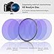 NEEWER 58mm Nachtlicht Light Pollution Filter mit HD Neodym Glaskonstruktion, Natural Night Filter mit Antireflex und Anti Fingerabdruck Mehrfachbeschichtung für nächtliche Himmelsaufnahmen