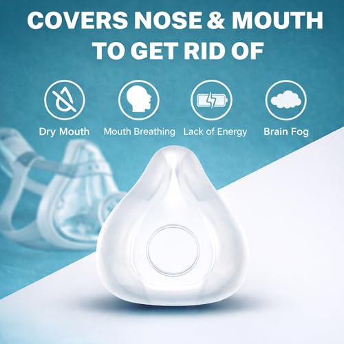 Image of F20 Replacement Cushion - Compatible with AirFit & AirTouch CPAP Masks, Soft Silicone Seal, Snug Fit for Nose & Mouth, Durable & Comfortable (Clear 3 Pack, Large)