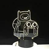 2. Prozess: Lasergravur; Energiemodus: USB / Batterie (ohne Batterie)